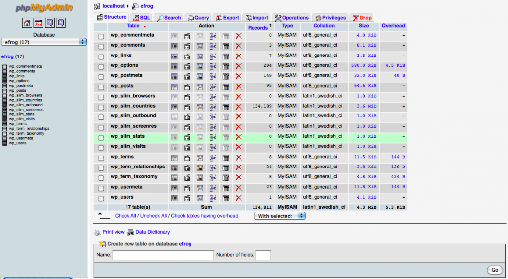 database